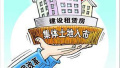 北京集体土地建租赁房主要解决哪些人居住问题？