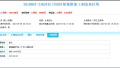 深交所追问乐视网：在广州南沙3.6亿拿地的是不是贾跃亭？