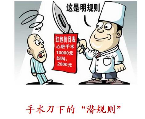手术塞红包、上学托关系 中国社会随处可见潜