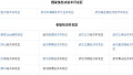 厉害了！中国最富城市排行榜，武汉排名全国前十，位列第八！