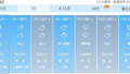 38℃！今明天北京依旧高“炎值”　周六雷阵雨前来降温